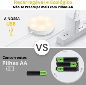 Luminária com Sensor de Movimento 16 Led's 3W Bivolt - Caerus - Imagem 5