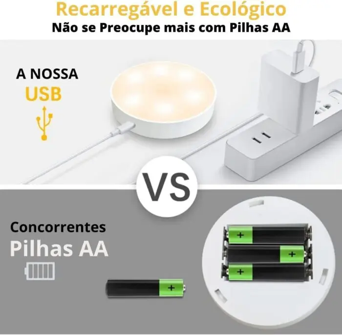 Luminária com Sensor de Movimento 16 Led's 3W Bivolt - Caerus - Imagem 5