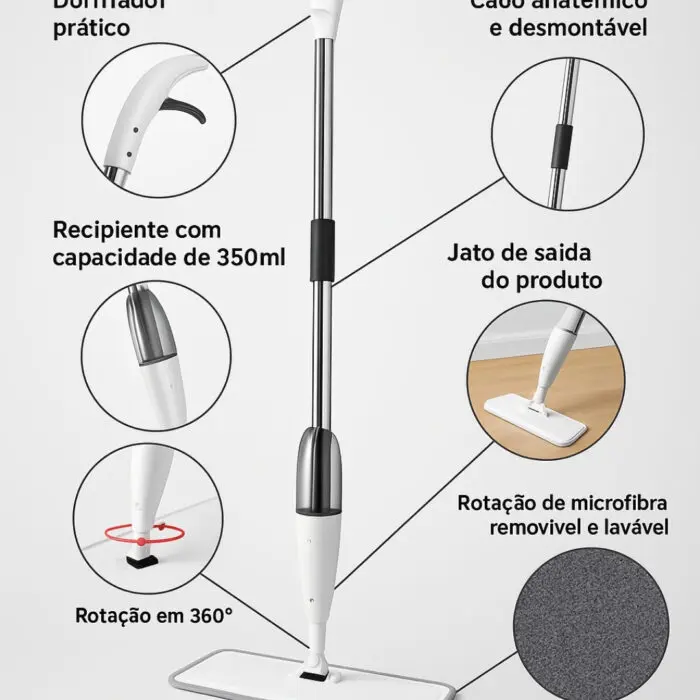 Esfregão Mop Spray com Recipiente de 350ML - Rio Tijucas - Imagem 3